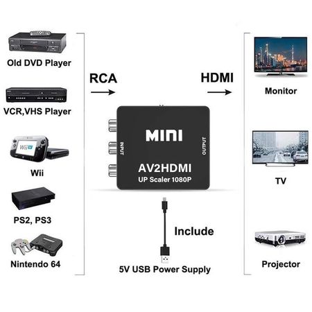 Переходник AV2HDMI Up Scalre 1080P Black