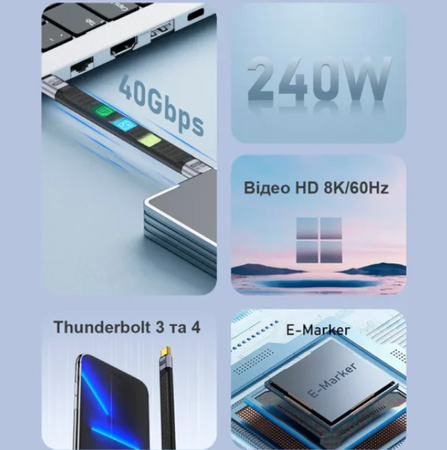 Гибкий кабель USB-C 240W (40 Гбит/с) - прямой коннектор &rarr; прямой, Thunderbolt 4 / USB4 / PD зарядка
