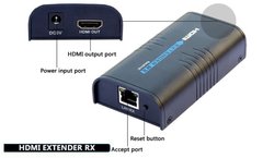 HDMI to Lan LKV373 v2.0 Reciver