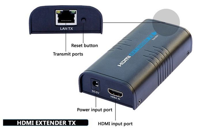 HDMI to Lan LKV373 v2.0 Комплект Reciver+Sender