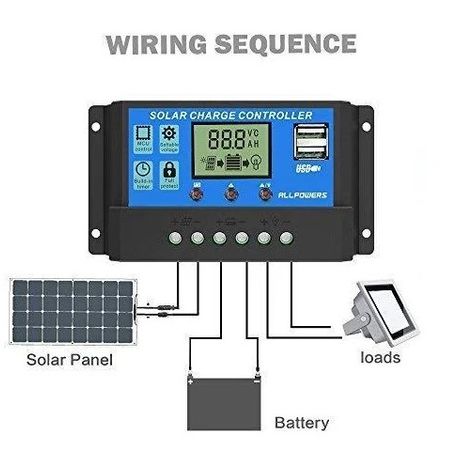 Контролер заряду сонячних батарей панелей 20А 12-24в KW1220