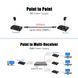 HDMI EXTENDER 4K + KVM + 4хUSB, over IP, HSV563 TX+RX